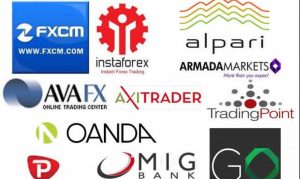 foreks-brokery-spisok-luchshih