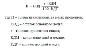 kak-nachisljajut-procenty-po-avtokreditu