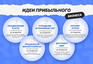 kakoj-biznes-proekt-otkryt