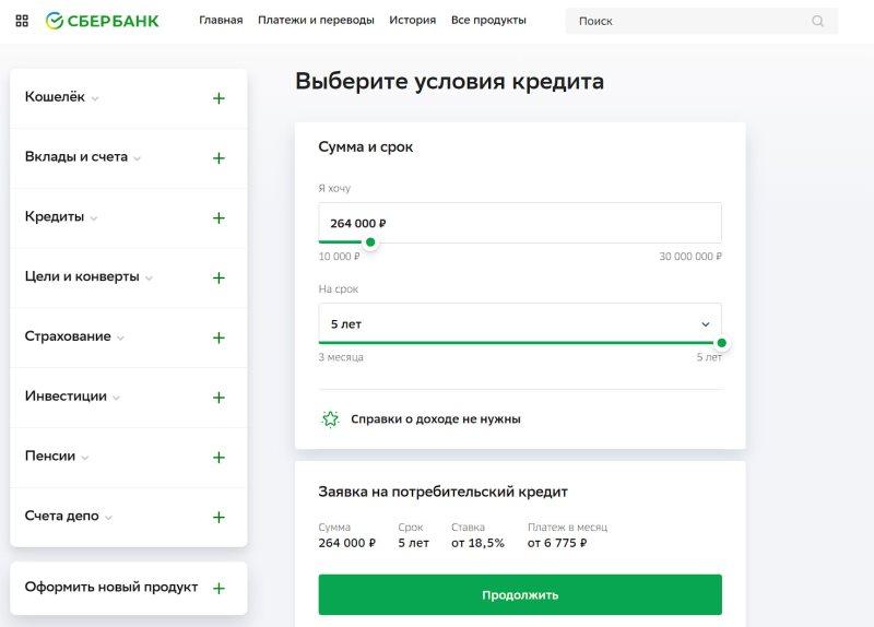 kak-oformit-kredit-cherez-sberbank-polnoe-rukovodstvo