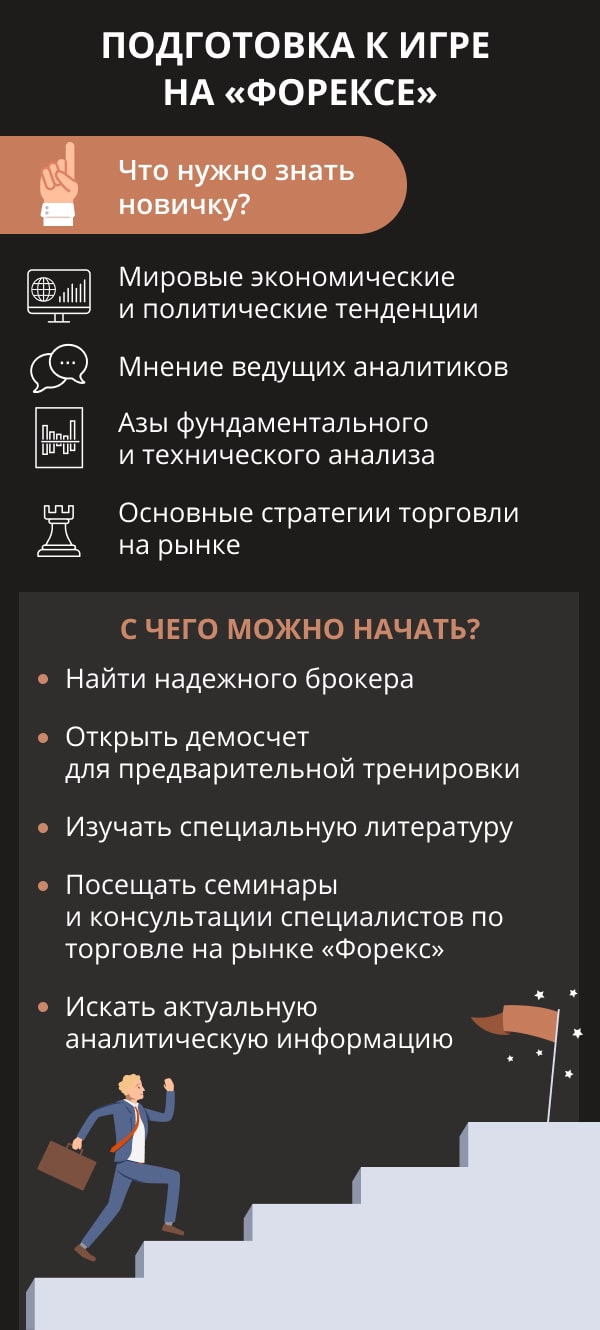 chto-prodajut-na-foreks