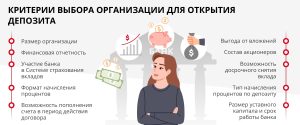 kak-vybrat-vygodnyj-depozit-osnovnye-kriterii